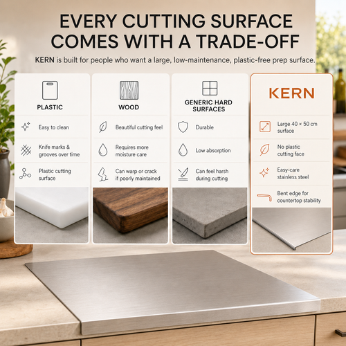 KERN™ Kitchen Workstation