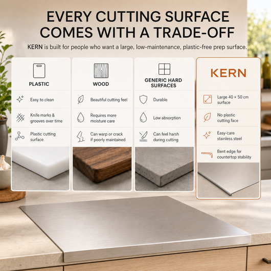 KERN™ Kitchen Workstation
